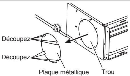 FUJITSU AOYG45LBLA6 - Préparation de l'unité pour l'utilisation de l'entrée d'air neuf (facultatif) - 1