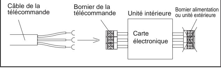 FUJITSU AOYG45LBLA6 - ATTENTION - 2