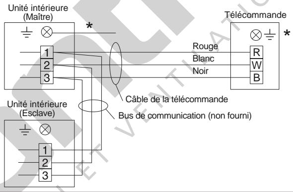 FUJITSU AOYG45LBLA6 - ATTENTION - 3