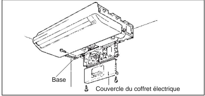 FUJITSU AOYG45LBLA6 - Retirez le couvercle du coffret électrique - 1