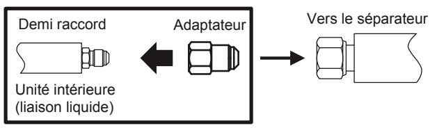 FUJITSU AOYG45LBLA6 - ATTENTION - 4