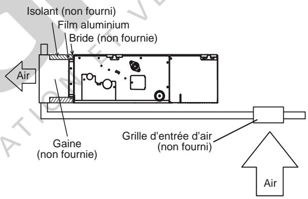FUJITSU AOYG45LBLA6 - Côté sortie - 2
