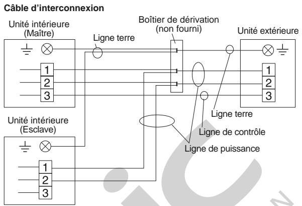 FUJITSU AOYG45LBLA6 - Schéma de câblage - 1