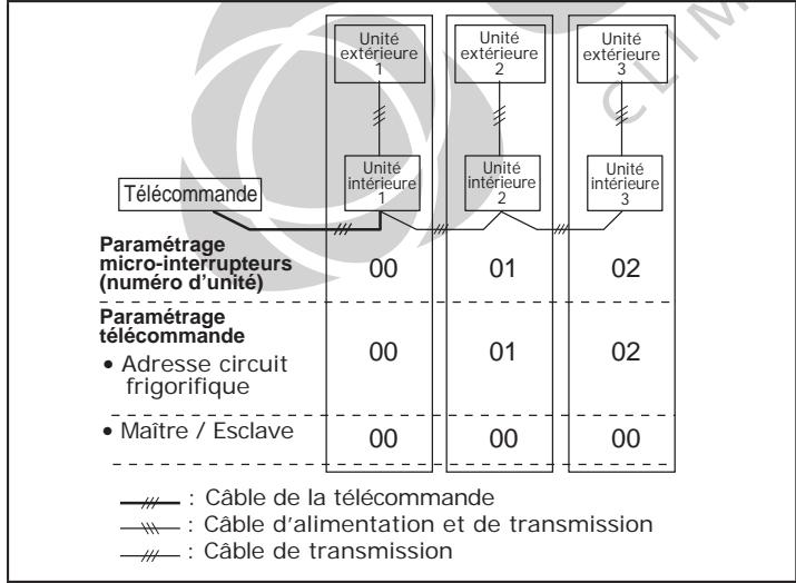 FUJITSU AOYG45LBLA6 - Note - 1