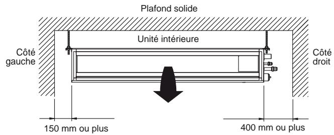 FUJITSU AOYG45LBLA6 - Dimensions - 1