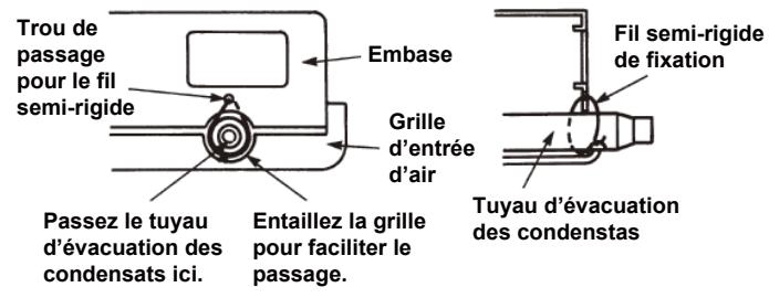 FUJITSU AOYG45LBLA6 - Installation en plafonnier apparent - 2