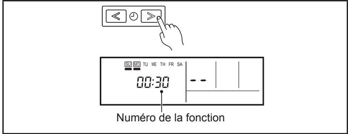 FUJITSU AOYG45LBLA6 - Méthode de paramétrage pour la télé-commande UTY-RNNYM - 3