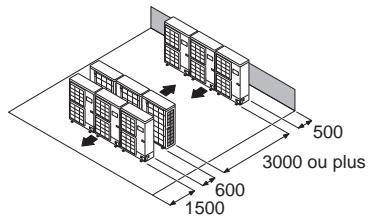 FUJITSU AOYG45LBLA6 - Plusieurs unités extérieures en parallèle - 2