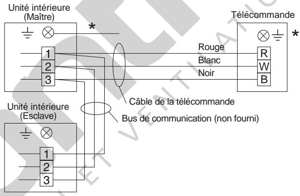 FUJITSU AOYG45LBLA6 - Schéma de câblage - 2