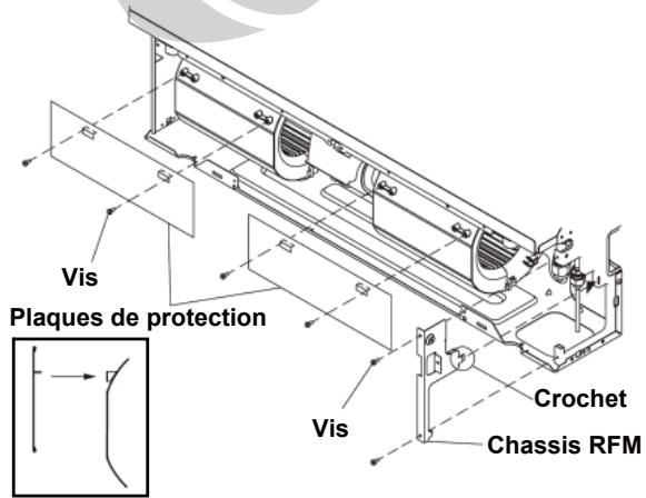 FUJITSU AOYG45LBLA6 - Démontage des plaques de protection et du châssis RFM - 1