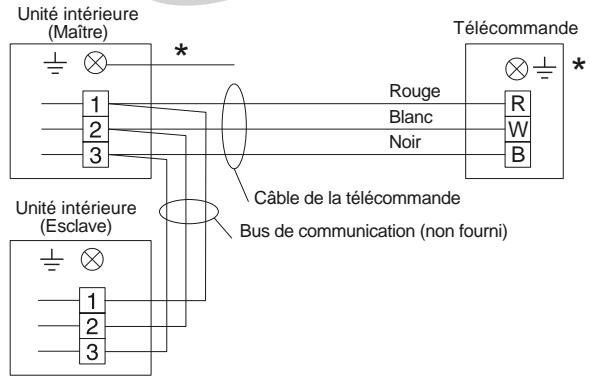 FUJITSU AOYG45LBLA6 - Méthode de câblage - 3