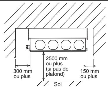 FUJITSU AOYG45LBLA6 - ⚠ AVERTISSEMENT - 1