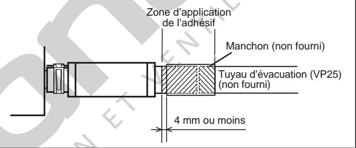 FUJITSU AOYG45LBLA6 - Installation du tuyau d'évacuation des condensats - 3