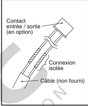 FUJITSU AOYG45LBLA6 - Contact entrée / sortie - 1