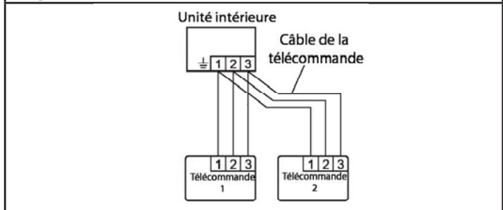 FUJITSU AOYG45LBLA6 - Contrôle à l'aide de 2 télécommandes - 1