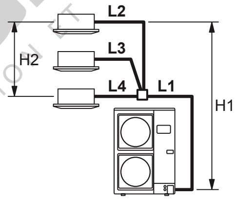FUJITSU AOYG45LBLA6 - Choix des diamètres et longueurs des liaisons frigorifiques - 1