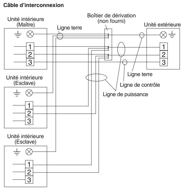 FUJITSU AOYG45LBLA6 - Schéma de câblage - 3