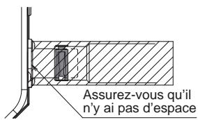 FUJITSU AOYG45LBLA6 - Procédure d'installation - 6