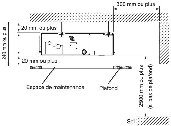 FUJITSU AOYG45LBLA6 - Dimensions - 2