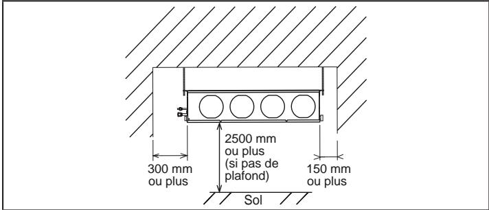 FUJITSU AOYG45LBLA6 - ⚠ AVERTISSEMENT - 2