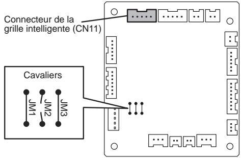 FUJITSU AOYG45LBLA6 - Grille intelligente - 1
