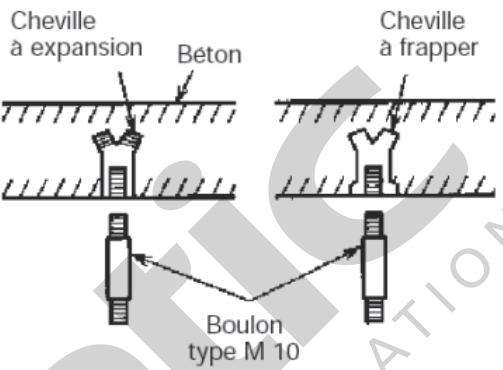 FUJITSU AOYG45LBLA6 - Préparation de la fixation - 1