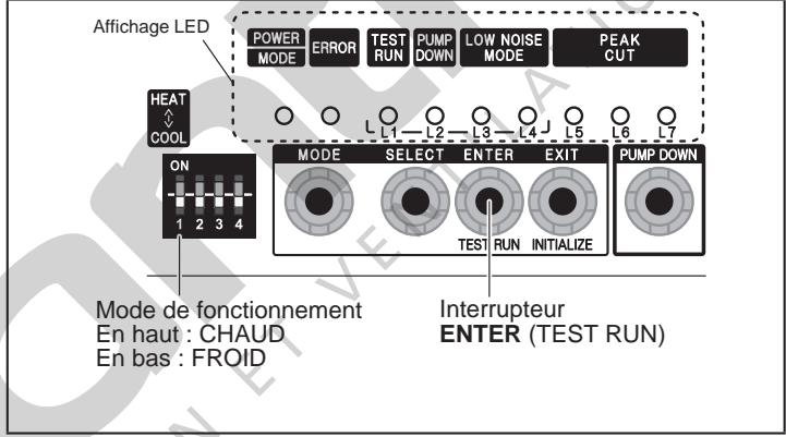 FUJITSU AOYG45LBLA6 - Procédure de l'essai de fonctionnement - 1