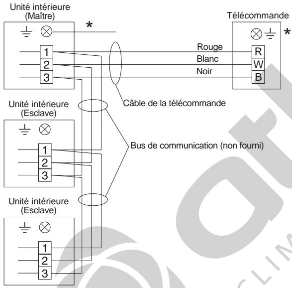 FUJITSU AOYG45LBLA6 - ATTENTION - 5
