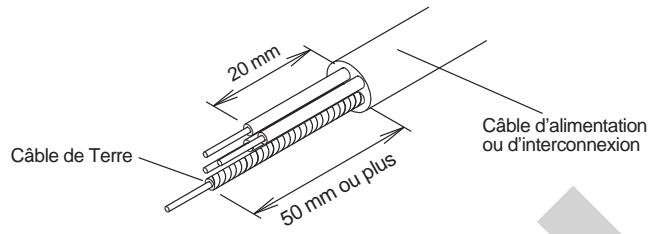 FUJITSU AOYG45LBLA6 - Méthode de câblage - 1