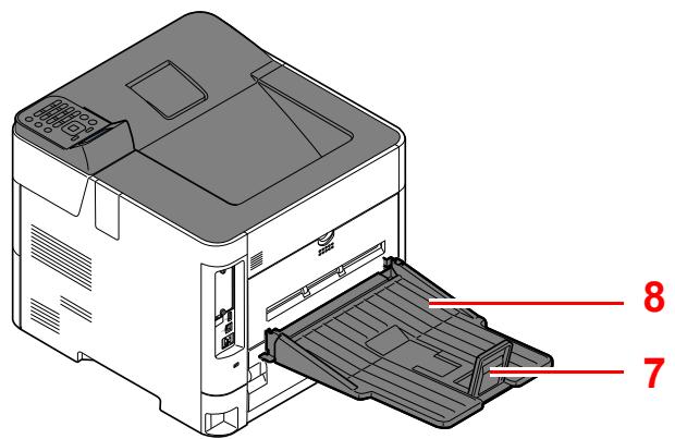 KYOCERA ECOSYS P3260DN - Avec les équipements en option installés - 2