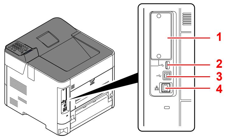 KYOCERA ECOSYS P3260DN - Connecteurs/intérieur - 1