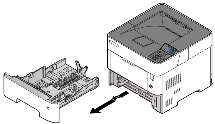 KYOCERA ECOSYS P3260DN - Important - 1