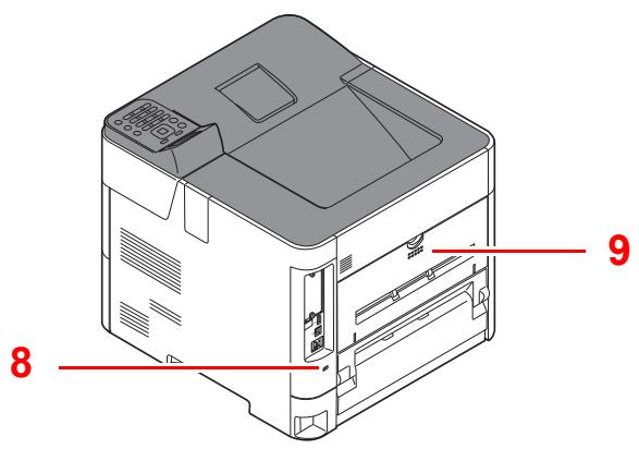 KYOCERA ECOSYS P3260DN - Extérieur de la machine - 2