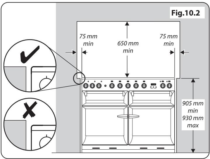 AGA LIVING MASTERCHEF DELUXE 110 INDUCTION - Positionnement de la cuisinière - 1