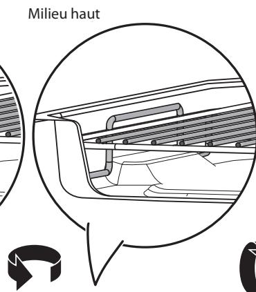 AGA LIVING MASTERCHEF DELUXE 110 INDUCTION - Quatre positions de hauteur de la grille - 2
