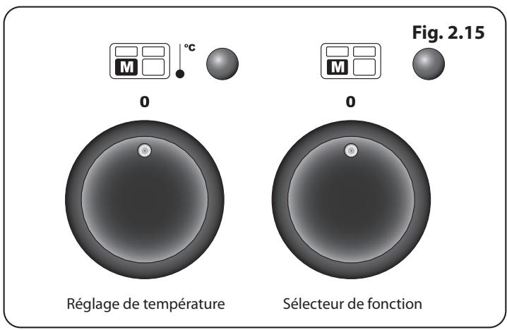 AGA LIVING MASTERCHEF DELUXE 110 INDUCTION - Lumières du four - 2