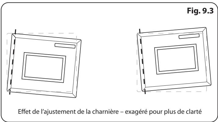 AGA LIVING MASTERCHEF DELUXE 110 INDUCTION - Le four ne s'allume pas avec la mise en marche automatique - 1
