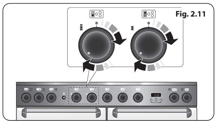 AGA LIVING MASTERCHEF DELUXE 110 INDUCTION - La fonction dualzone, - 3