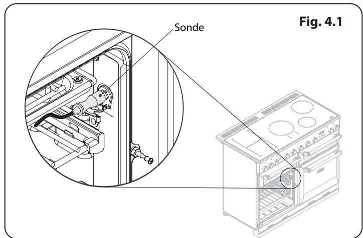 AGA LIVING MASTERCHEF DELUXE 110 INDUCTION - Régler la température de la sonde pour arrêter le four - 4