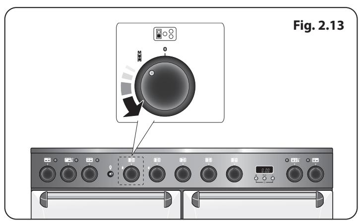 AGA LIVING MASTERCHEF DELUXE 110 INDUCTION - La fonction dualzone, - 5