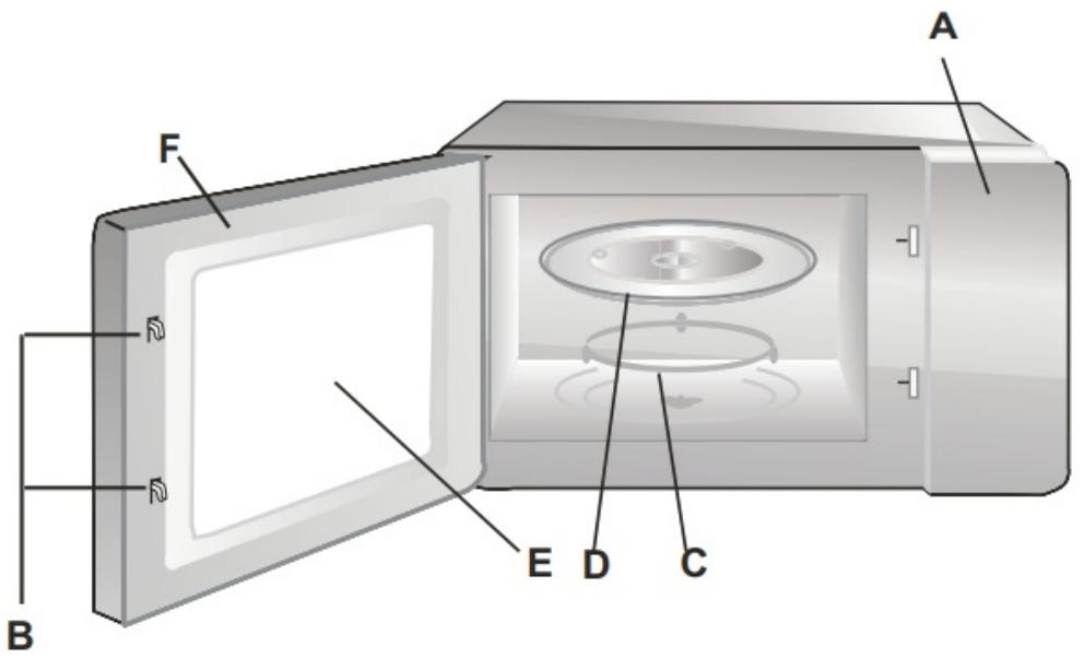 AMICA AMMF20M1B - Microwave oven accessories - 1