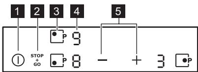 FAURE FCI6563PWA  -  FCI6563PWA - DESCRIPTION DU BANDEAU DE COMMANDE - 1