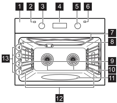 AEG-ELECTROLUX KEK452920M - Présentation générale - 1