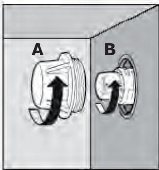 A B