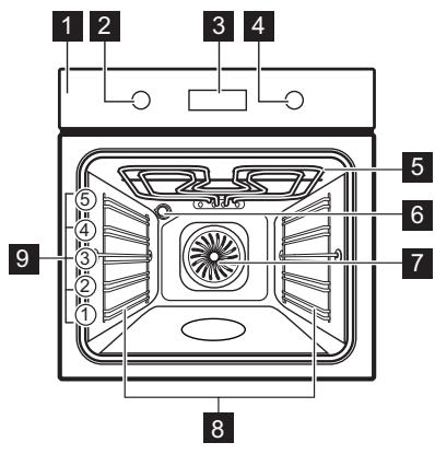 ELECTROLUX EOH4P10X - EOH4P10X - Encastrement - 3