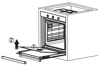 CORBERO CCHS200MFX - Cleaning Of The Oven Glass - 6