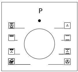 CORBERO CCHS200MFX - TIPOS DE PROGRAMAS - 1