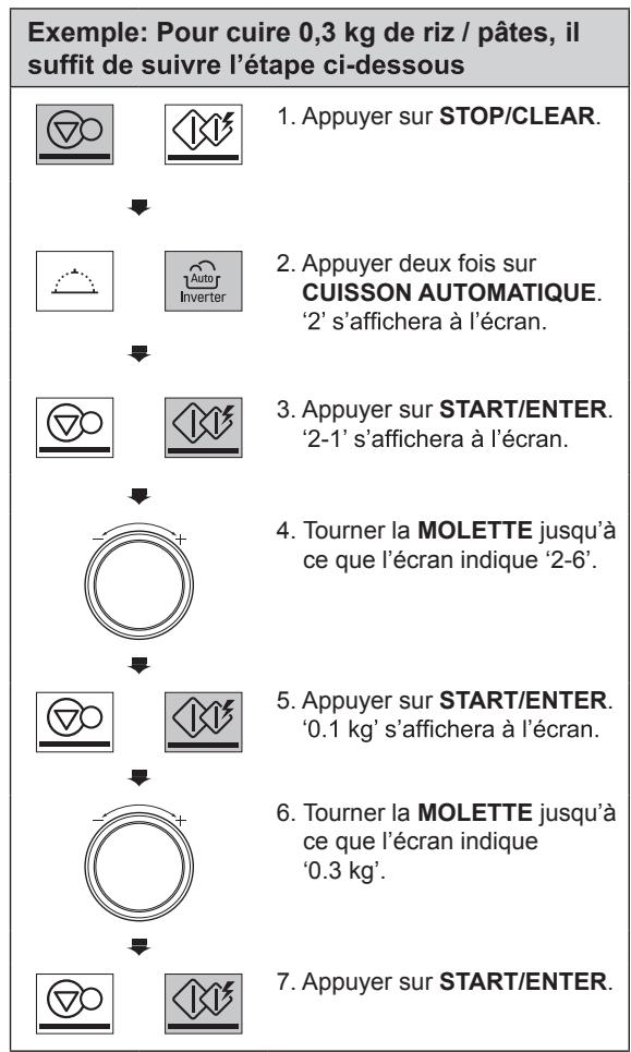 LG MH-7265DDS - MH7265DDH - MH7265DDS - SÉLECTION DU CHEF - 1