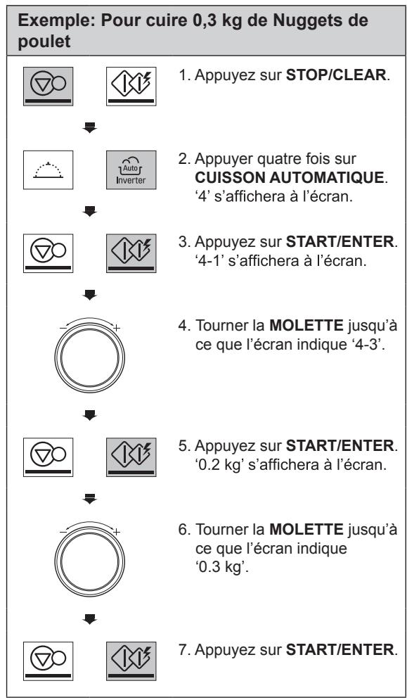 LG MH-7265DDS - MH7265DDH - MH7265DDS - DÉCONGÉLATION & CUISSON - 1