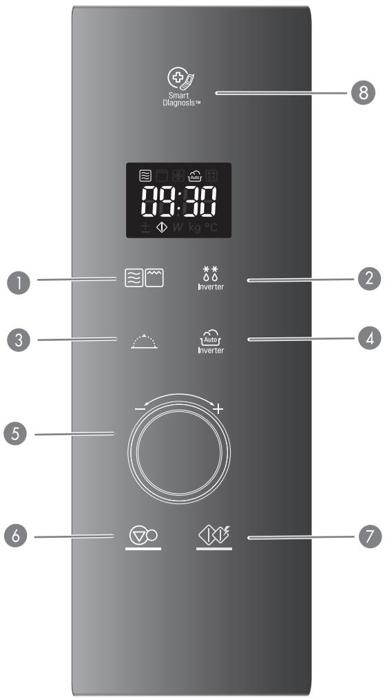 LG MH-7265DDS - MH7265DDH - MH7265DDS - REMARQUE - 4